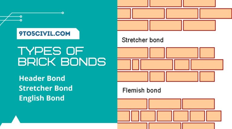 Types of Brick Bonds | Flemish Bond | Different Types of Brick Patterns