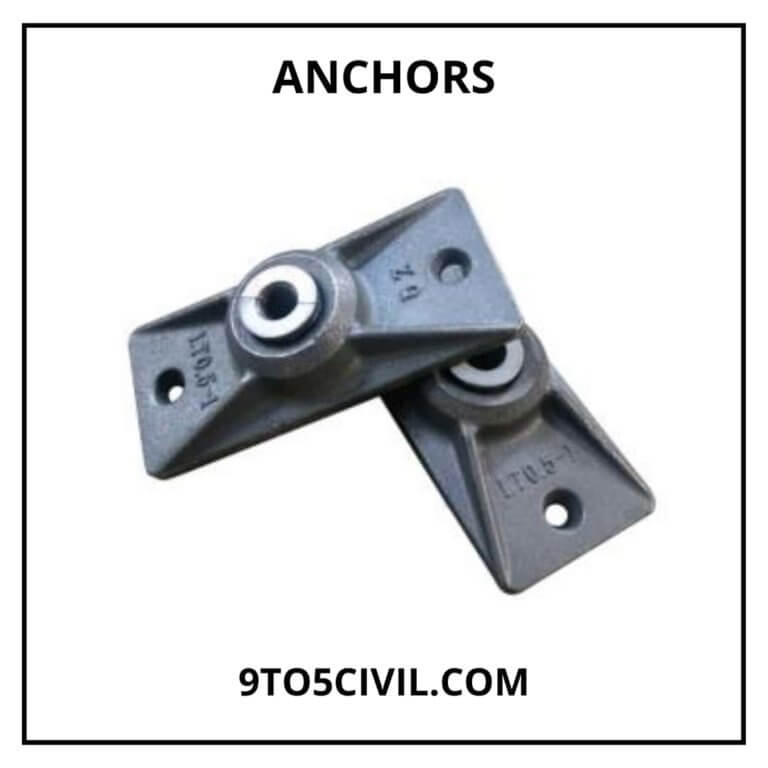 Post Tension Slab Post Tension Cable Repair Cost Advantages