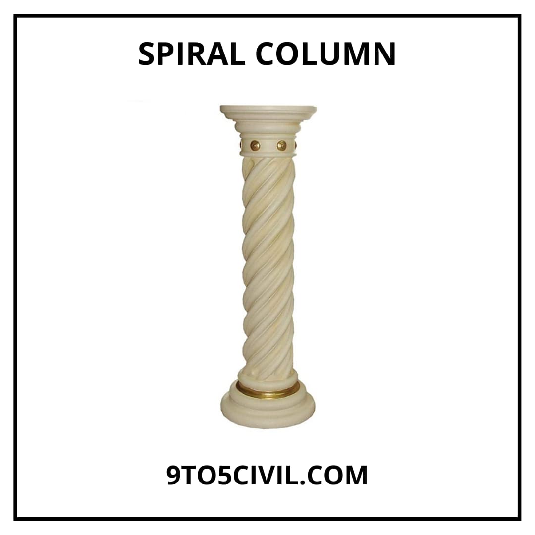 Types of Columns Used in Construction