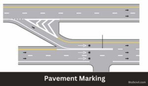 What Is Pavement Marking? (Road Marking) | 8 Types of Pavement Marking ...