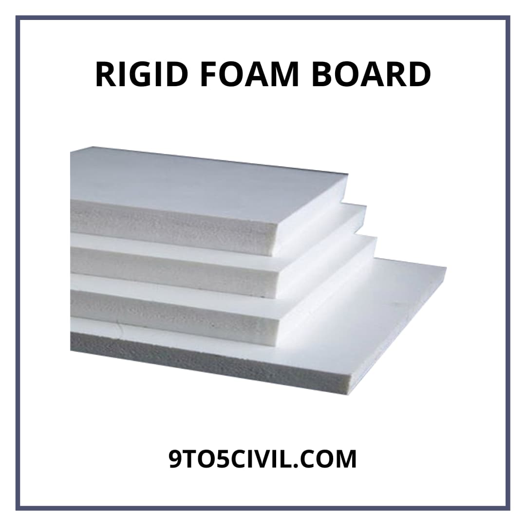 3 Best Metal Roof Insulation