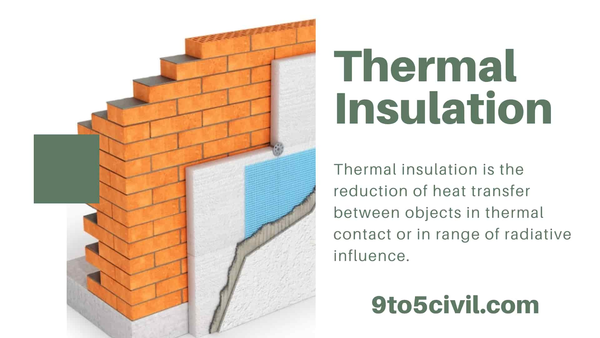 thermal-insulation-mean-thermal-insulation-materials-thermal