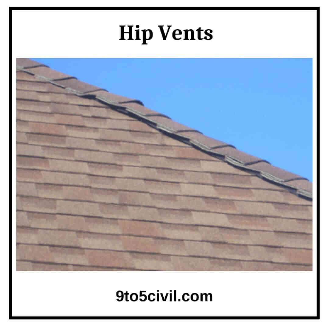 7 Types of Roof Vents 3 Types of Roof Intake Vents 2 Types of Attic