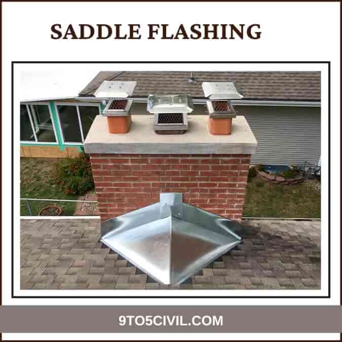 15 Roof Flashing Types Roof Flashing Materials Aluminum Flashing