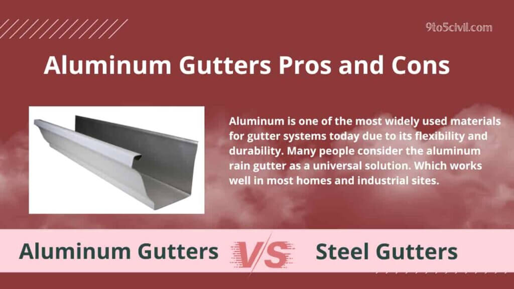 Steel Vs Aluminum Gutters 
