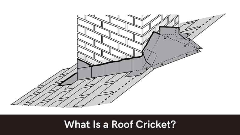 What Is a Roof Cricket