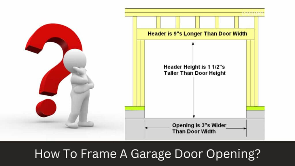 How To Frame A Garage Door Opening Rough Opening Door Sizes