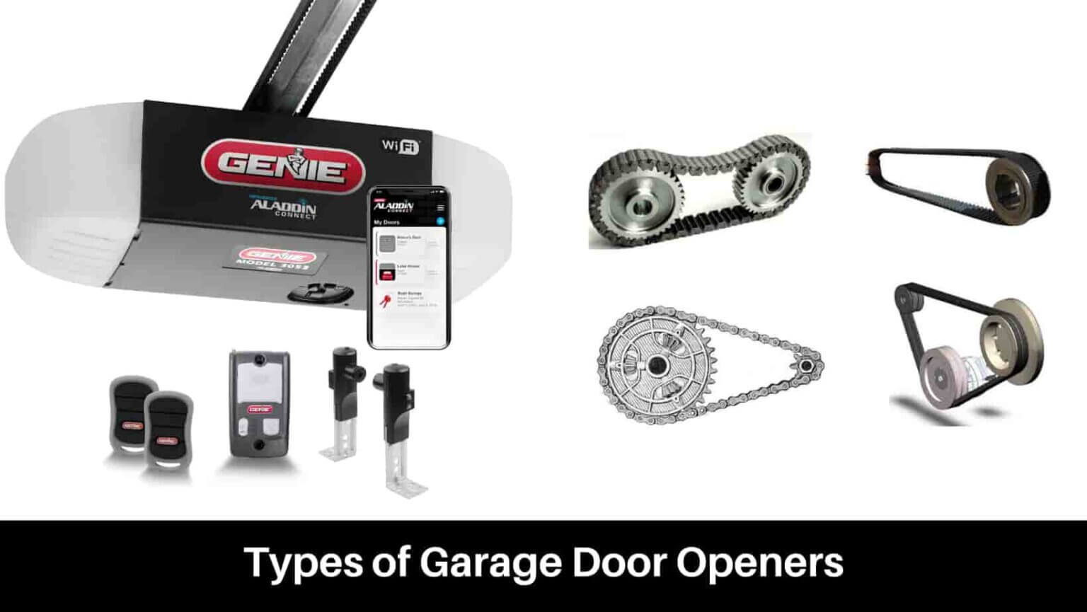 5 Different Types of Garage Door Openers