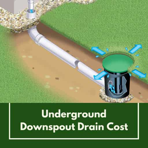 Underground Downspout Drain Complete Guide