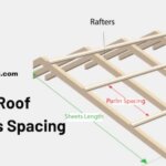 Metal Roof Purlins Spacing